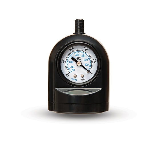 Me You Us Gauge It Pump