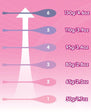 Skins Care Kegel Exercise 6-Piece Set