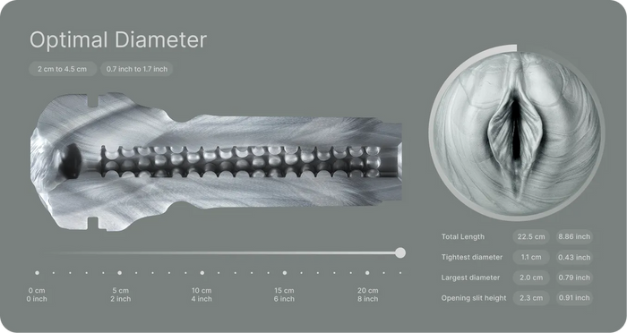 Kiiroo Feelstar Argenta Kiros Stroker