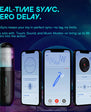 Kaotik Labs The Shockwave App Control Rechargeable Masturbator