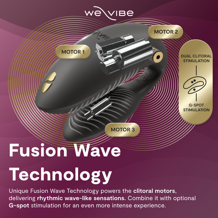 We-Vibe Chorus Pro